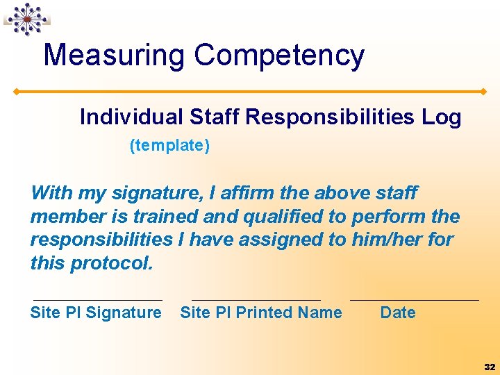 Measuring Competency Individual Staff Responsibilities Log (template) With my signature, I affirm the above