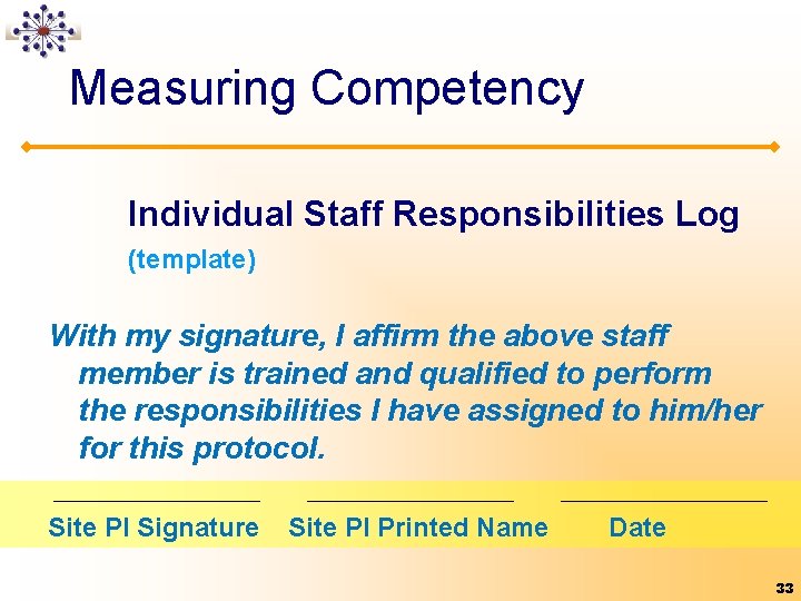 Measuring Competency Individual Staff Responsibilities Log (template) With my signature, I affirm the above