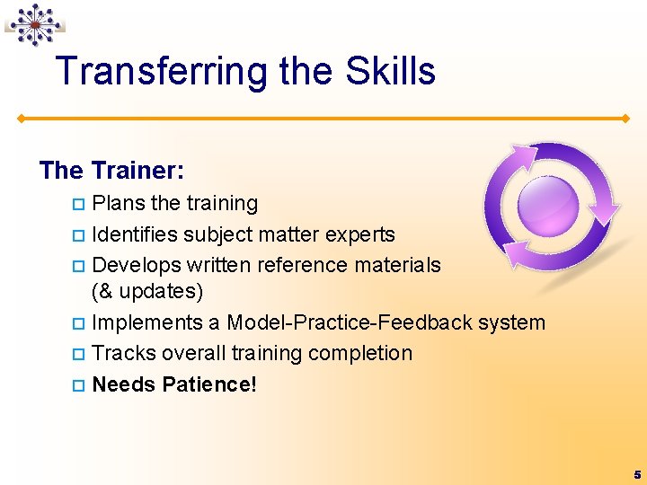 Transferring the Skills The Trainer: Plans the training ¨ Identifies subject matter experts ¨