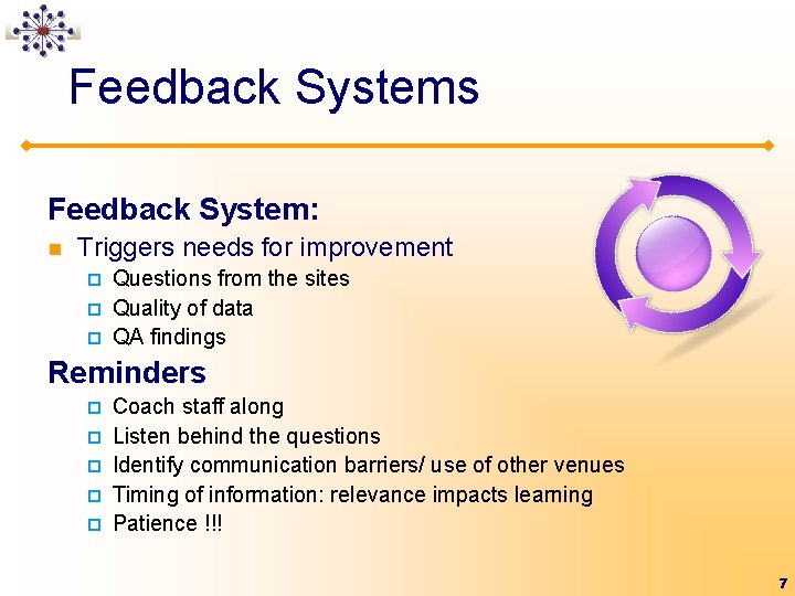 Feedback Systems Feedback System: n Triggers needs for improvement ¨ ¨ ¨ Questions from