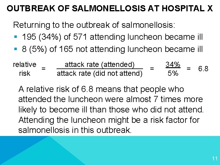 OUTBREAK OF SALMONELLOSIS AT HOSPITAL X Returning to the outbreak of salmonellosis: § 195