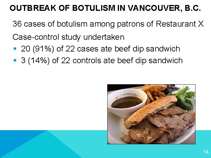 OUTBREAK OF BOTULISM IN VANCOUVER, B. C. 36 cases of botulism among patrons of