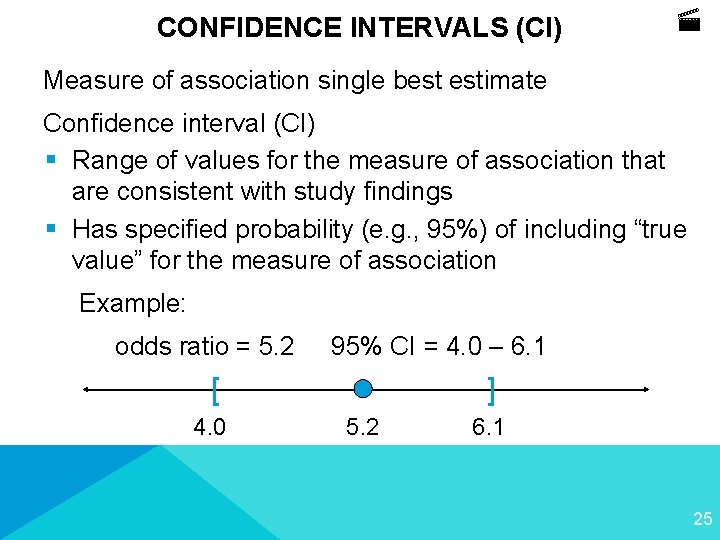CONFIDENCE INTERVALS (CI) Measure of association single best estimate Confidence interval (CI) § Range