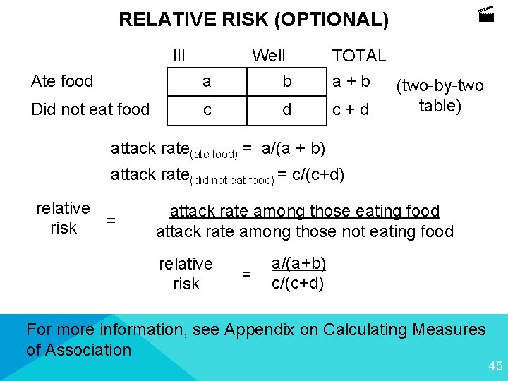 RELATIVE RISK (OPTIONAL) Ill Ate food a Well b Did not eat food c