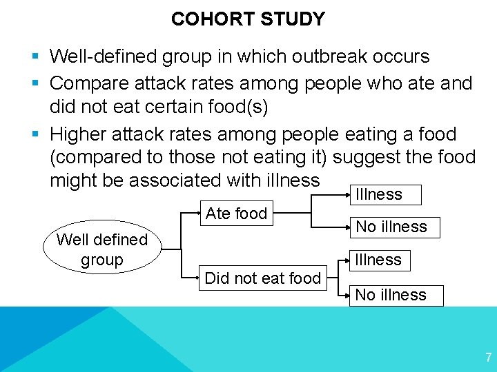 COHORT STUDY § Well-defined group in which outbreak occurs § Compare attack rates among
