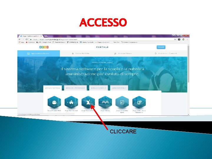 ACCESSO CLICCARE 