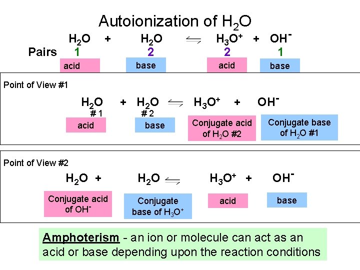 Autoionization of H 2 O + H 2 O H 3 O+ + OH