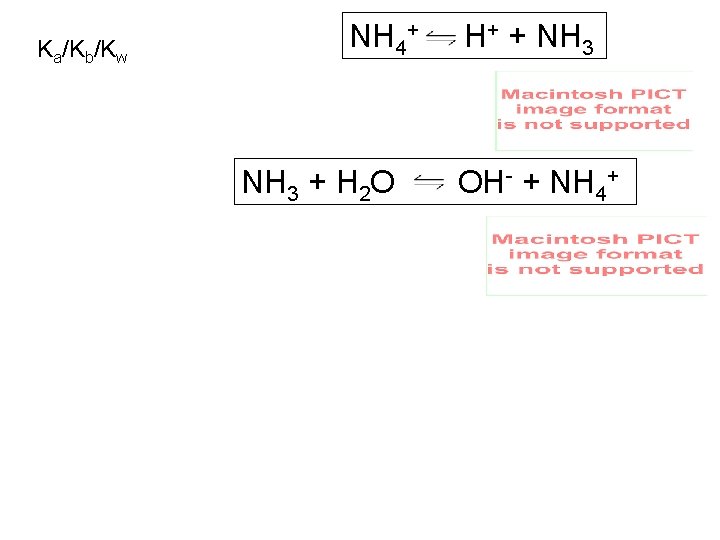 Ka/Kb/Kw NH 4+ NH 3 + H 2 O H+ + NH 3 OH-