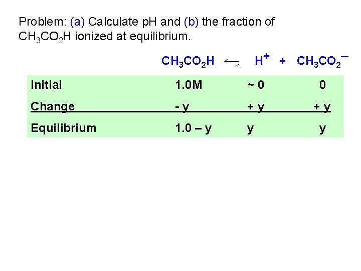 Problem: (a) Calculate p. H and (b) the fraction of CH 3 CO 2