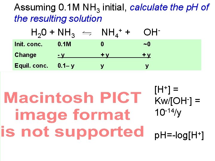 Assuming 0. 1 M NH 3 initial, calculate the p. H of the resulting