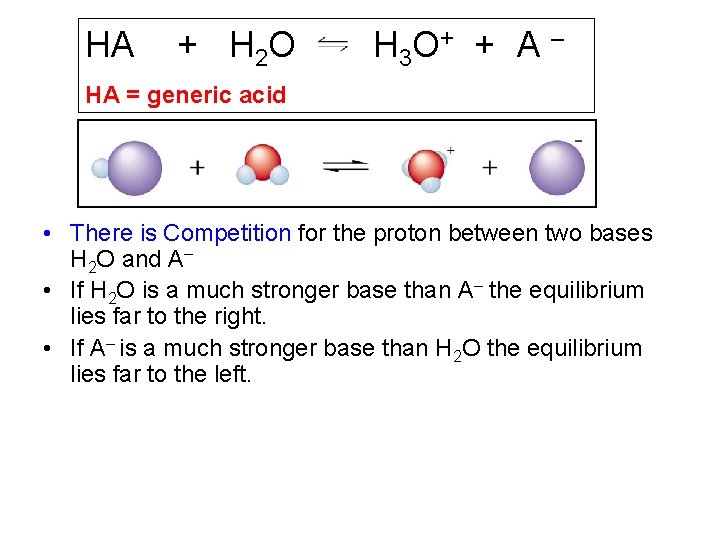 HA + H 2 O H 3 O + + A – HA =
