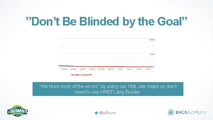 ”Don’t Be Blinded by the Goal” “We fixed most of the errors” by using
