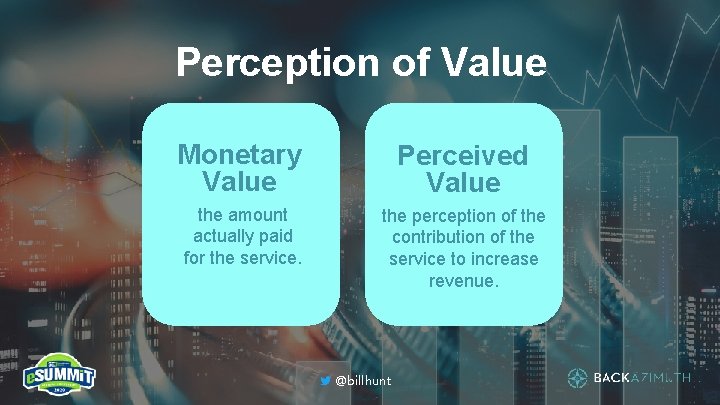 Perception of Value Monetary Value Perceived Value the amount actually paid for the service.