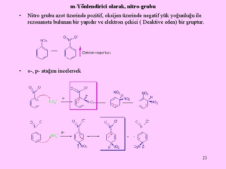 m-Yönlendirici olarak, nitro-grubu • Nitro grubu azot üzerinde pozitif, oksijen üzerinde negatif yük yoğunluğu