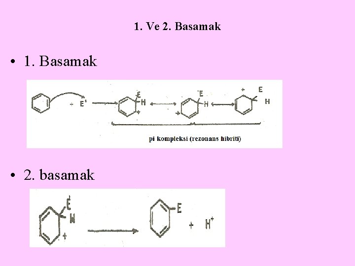 1. Ve 2. Basamak • 1. Basamak • 2. basamak 