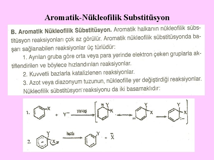 Aromatik-Nükleofilik Substitüsyon 