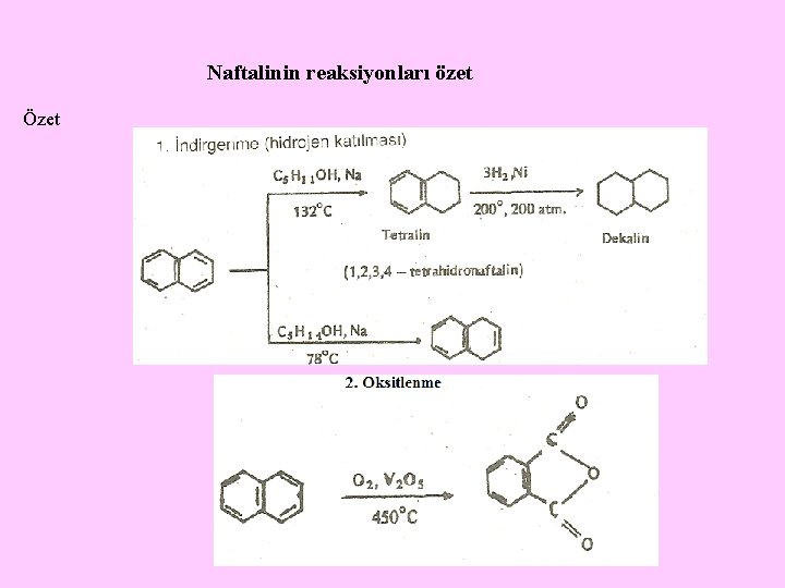 Naftalinin reaksiyonları özet Özet 