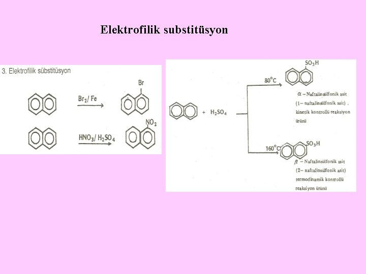 Elektrofilik substitüsyon 