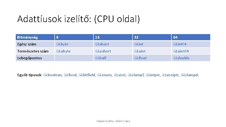 Adattíusok izelítő: (CPU oldal) Bitménység 8 16 32 64 Egész szám GLbyte GLshort GLint