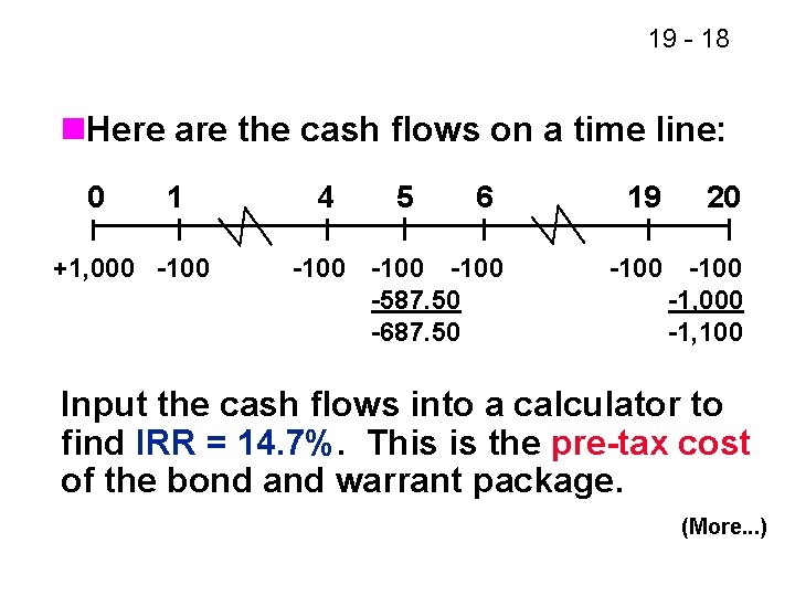 19 - 18 n. Here are the cash flows on a time line: 0