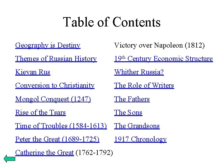 Table of Contents Geography is Destiny Victory over Napoleon (1812) Themes of Russian History