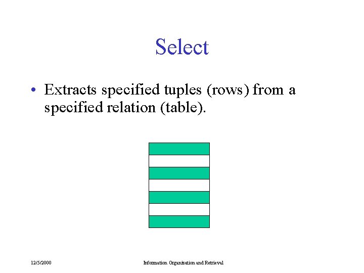 Select • Extracts specified tuples (rows) from a specified relation (table). 12/5/2000 Information Organization Select • Extracts specified tuples (rows) from a specified relation (table). 12/5/2000 Information Organization