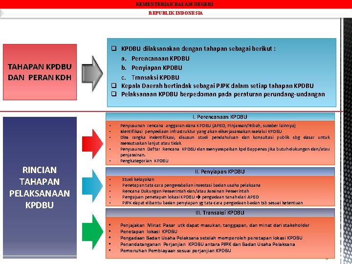 KEMENTERIAN DALAM NEGERI REPUBLIK INDONESIA TAHAPAN KPDBU DAN PERAN KDH q KPDBU dilaksanakan dengan