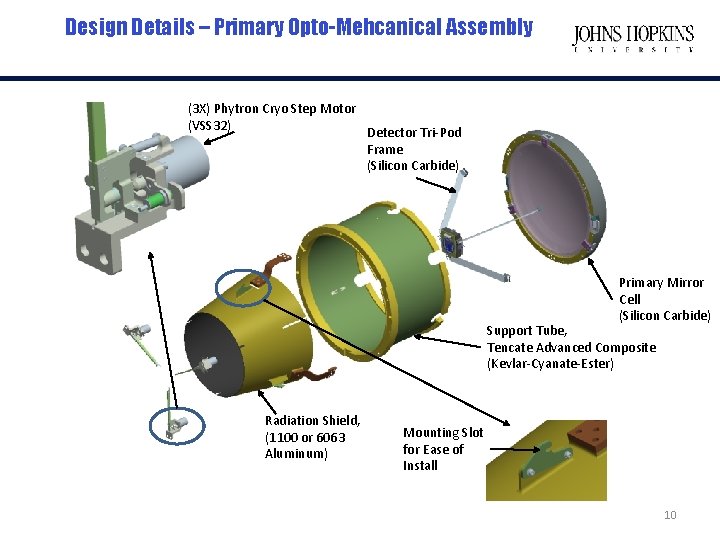 Design Details – Primary Opto-Mehcanical Assembly (3 X) Phytron Cryo Step Motor (VSS 32)