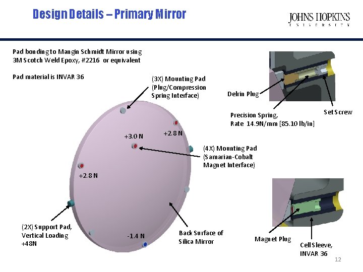 Design Details – Primary Mirror Pad bonding to Mangin Schmidt Mirror using 3 M