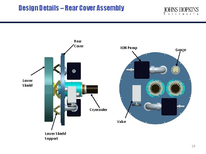 Design Details – Rear Cover Assembly Rear Cover ION Pump Gauge Lower Shield Cryocooler