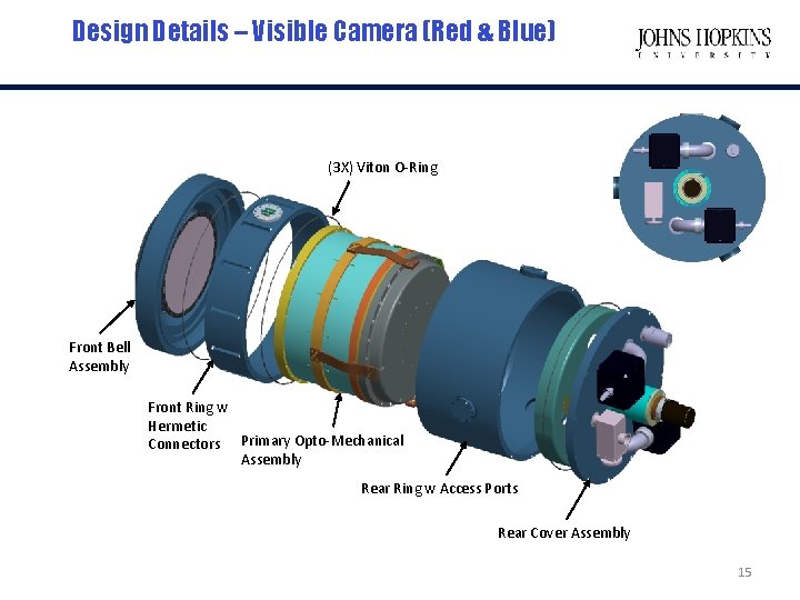 Design Details – Visible Camera (Red & Blue) (3 X) Viton O-Ring Front Bell