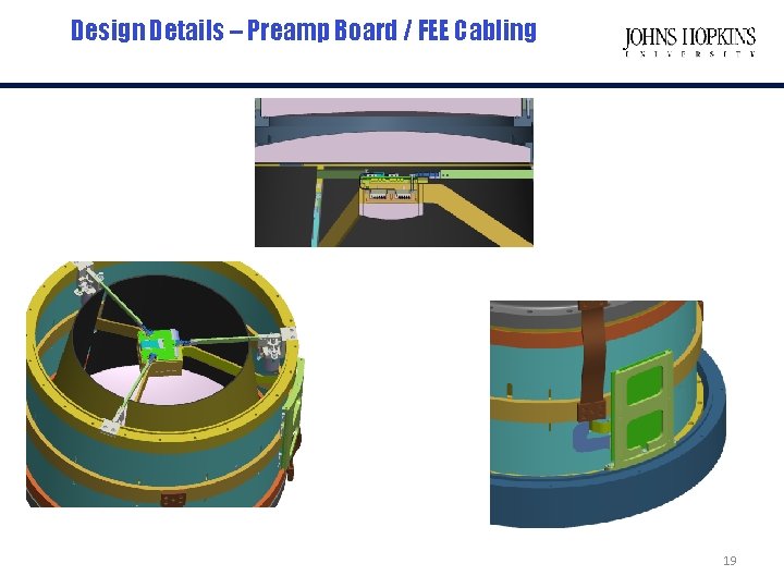 Design Details – Preamp Board / FEE Cabling 19 