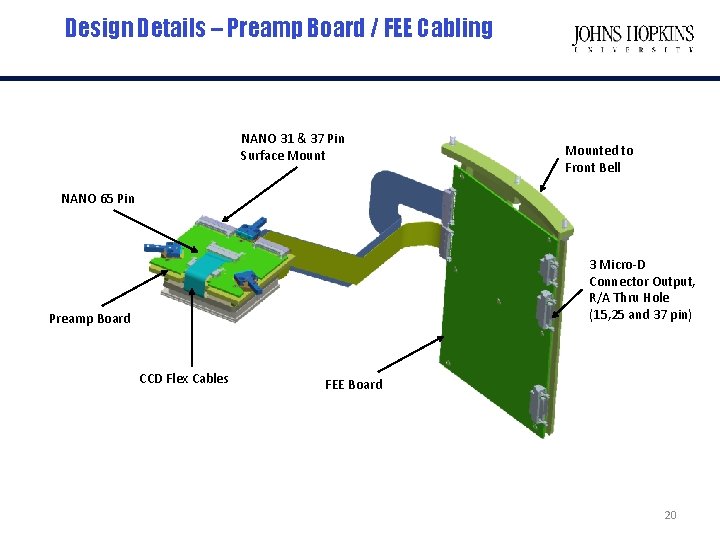 Design Details – Preamp Board / FEE Cabling NANO 31 & 37 Pin Surface