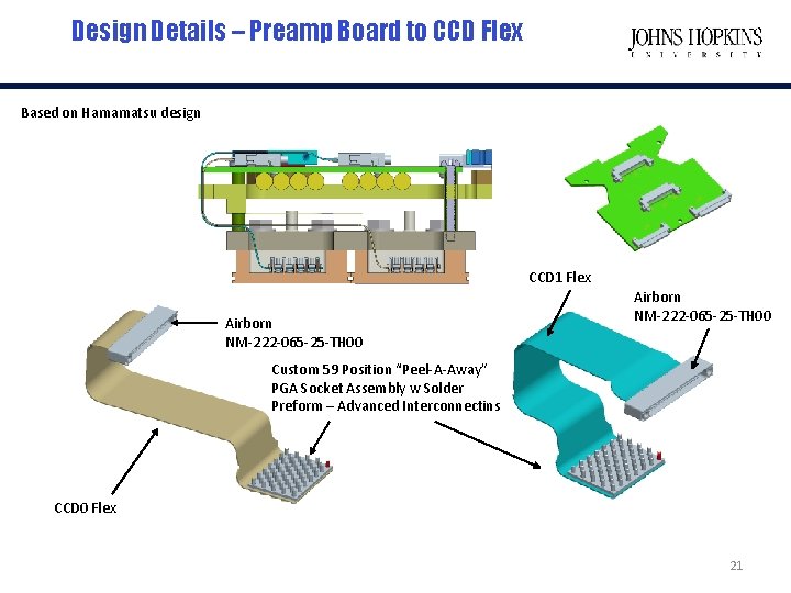 Design Details – Preamp Board to CCD Flex Based on Hamamatsu design CCD 1