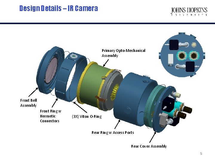 Design Details – IR Camera Primary Opto-Mechanical Assembly Front Bell Assembly Front Ring w