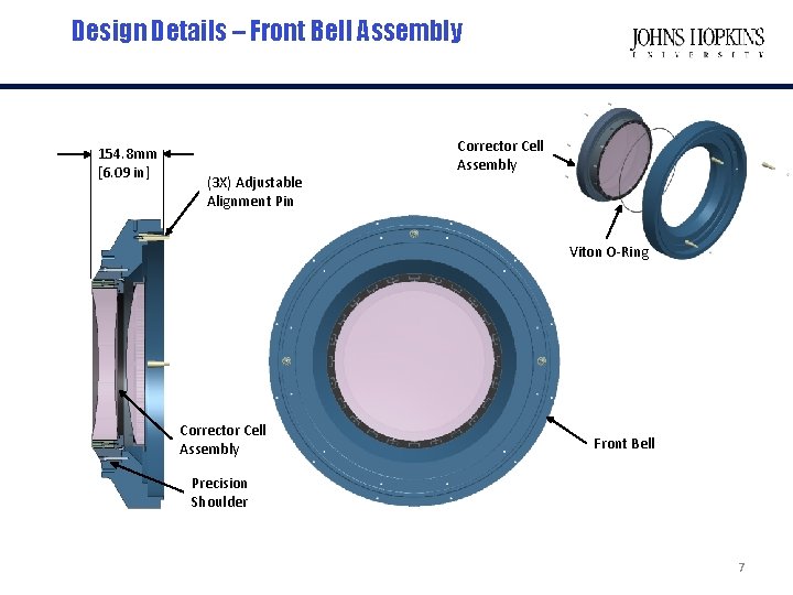 Design Details – Front Bell Assembly 154. 8 mm [6. 09 in] (3 X)