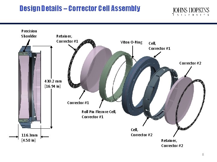 Design Details – Corrector Cell Assembly Precision Shoulder Retainer, Corrector #1 Viton O-Ring Cell,