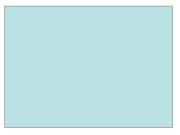 Thresholds, Regimes & States • Threshold: – Levels in controlling (slow) variables where feedback