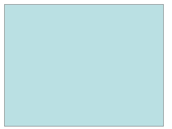 Thresholds & Alternate States • Threshold: – Lake: amount of P in sediments –