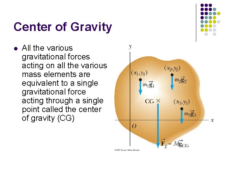 Center of Gravity l All the various gravitational forces acting on all the various