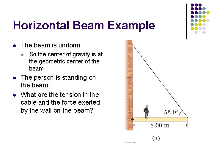 Horizontal Beam Example l The beam is uniform l l l So the center Horizontal Beam Example l The beam is uniform l l l So the center