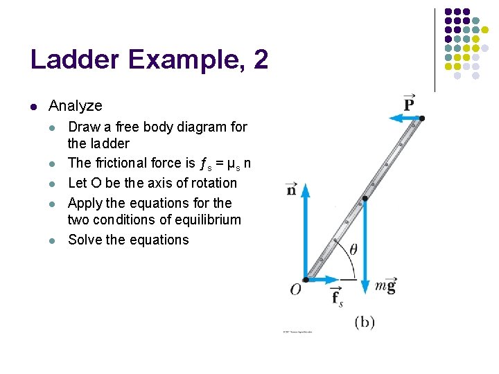 Ladder Example, 2 l Analyze l l l Draw a free body diagram for Ladder Example, 2 l Analyze l l l Draw a free body diagram for