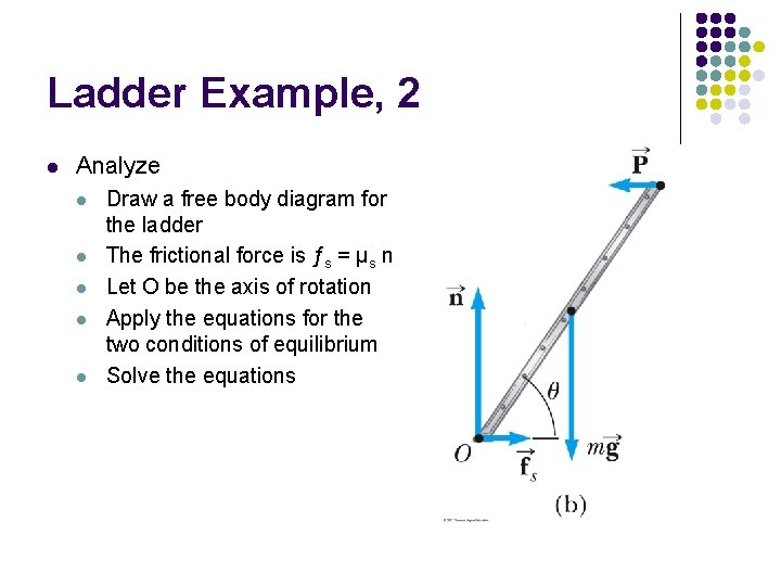 Ladder Example, 2 l Analyze l l l Draw a free body diagram for