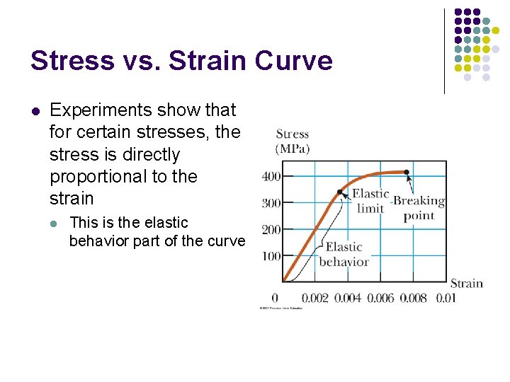 Stress vs. Strain Curve l Experiments show that for certain stresses, the stress is