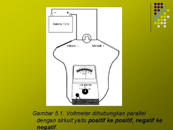 Gambar 5. 1. Voltmeter dihubungkan parallel dengan sirkuit yaitu positif ke positif, negatif ke