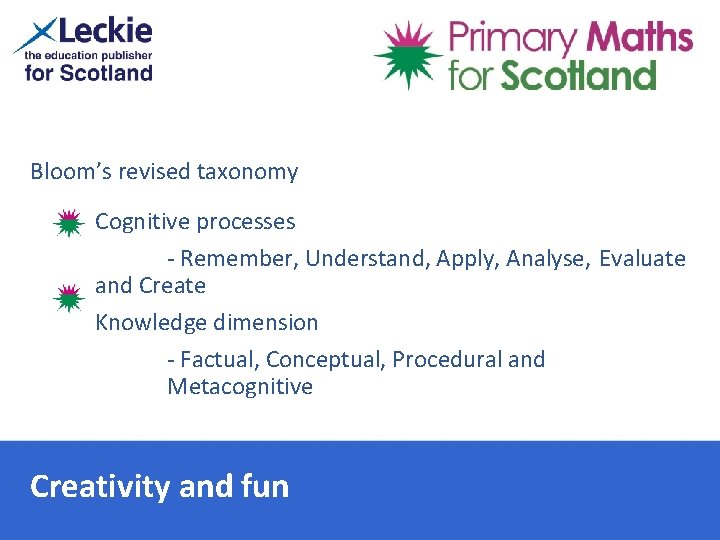 Bloom’s revised taxonomy Cognitive processes - Remember, Understand, Apply, Analyse, Evaluate and Create Knowledge
