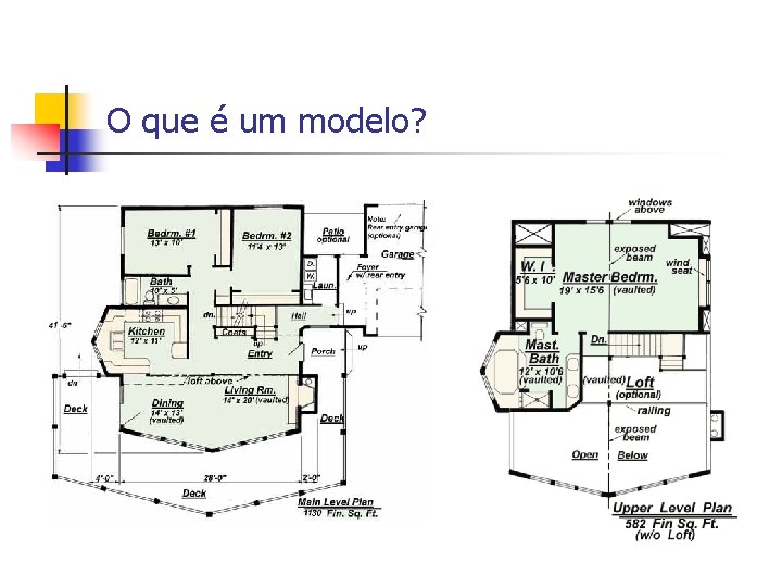 O que é um modelo? 