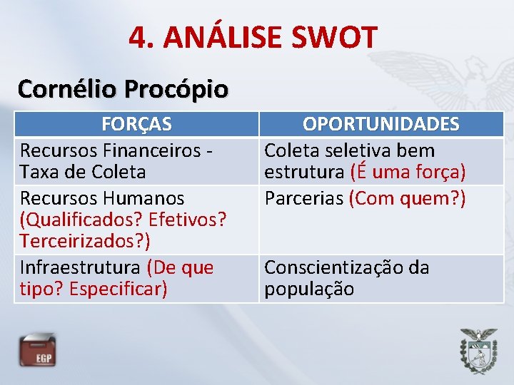 4. ANÁLISE SWOT Cornélio Procópio FORÇAS Recursos Financeiros Taxa de Coleta Recursos Humanos (Qualificados?