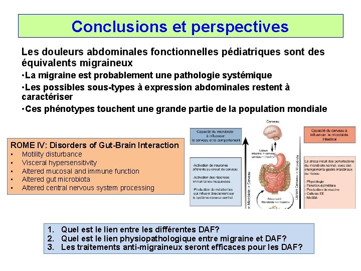 Conclusions et perspectives Les douleurs abdominales fonctionnelles pédiatriques sont des équivalents migraineux • La