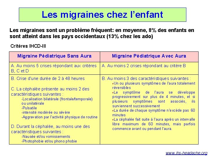 Les migraines chez l’enfant Les migraines sont un problème fréquent: en moyenne, 8% des